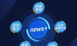 SEO优化的五大技巧（提高网站排名的秘诀）